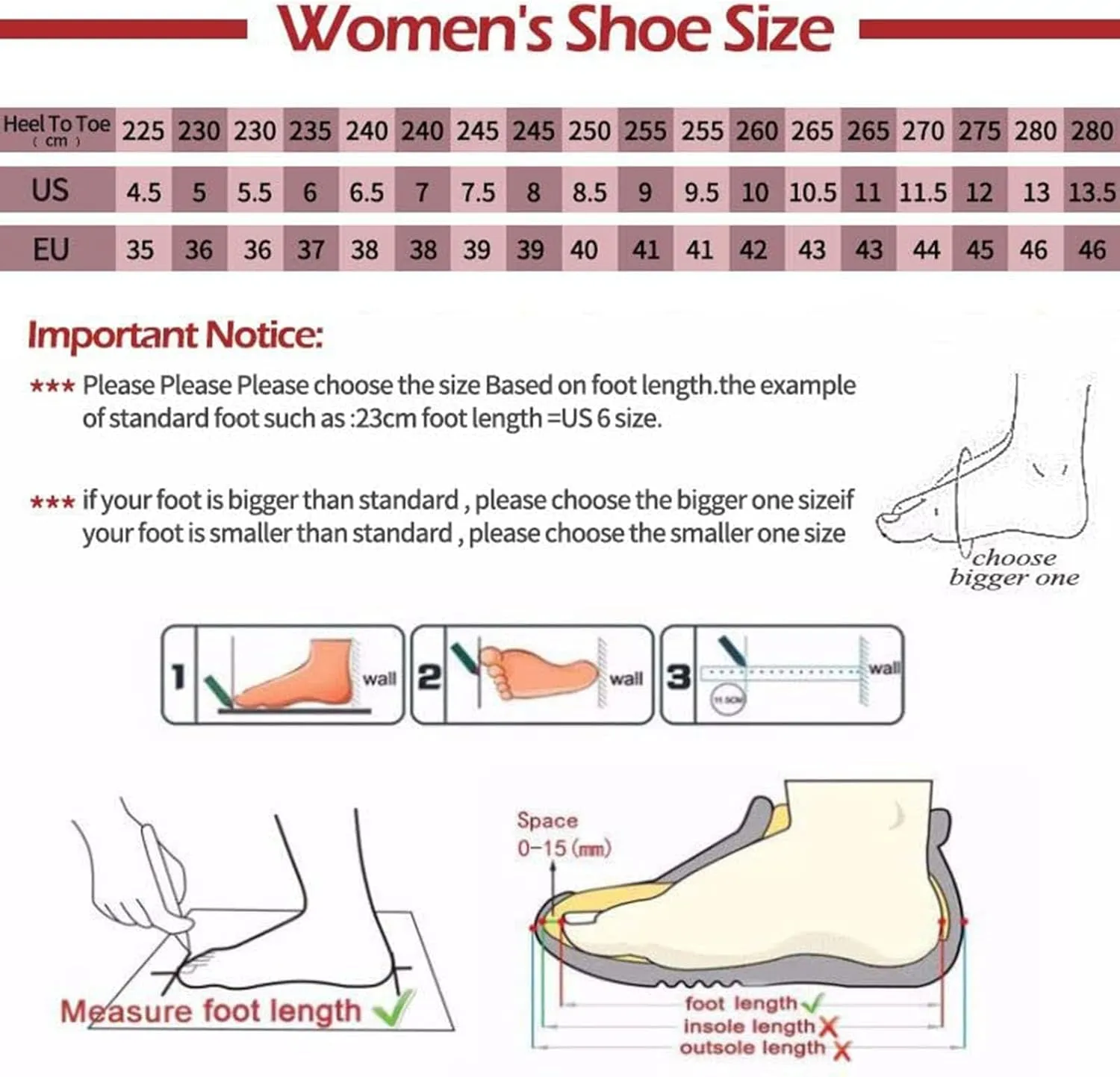 UGOSELEC Women's Mesh Walking Shoes Slip-on Sneakers,Non-Slip Breathable Athletic Comfortable Lightweight Flat Loafer Nurse Shoes